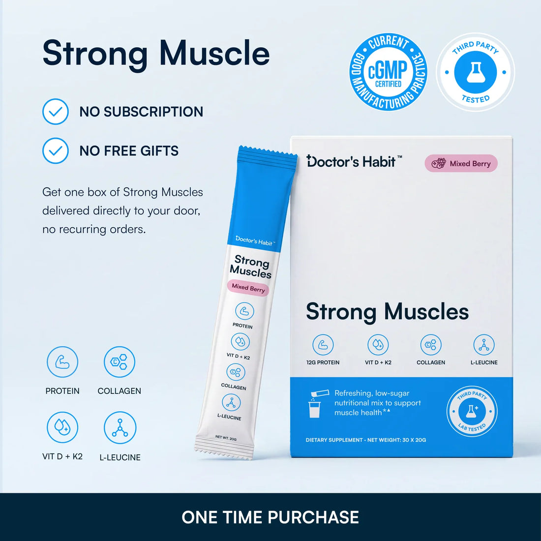 Strong Muscles (GLP-1)