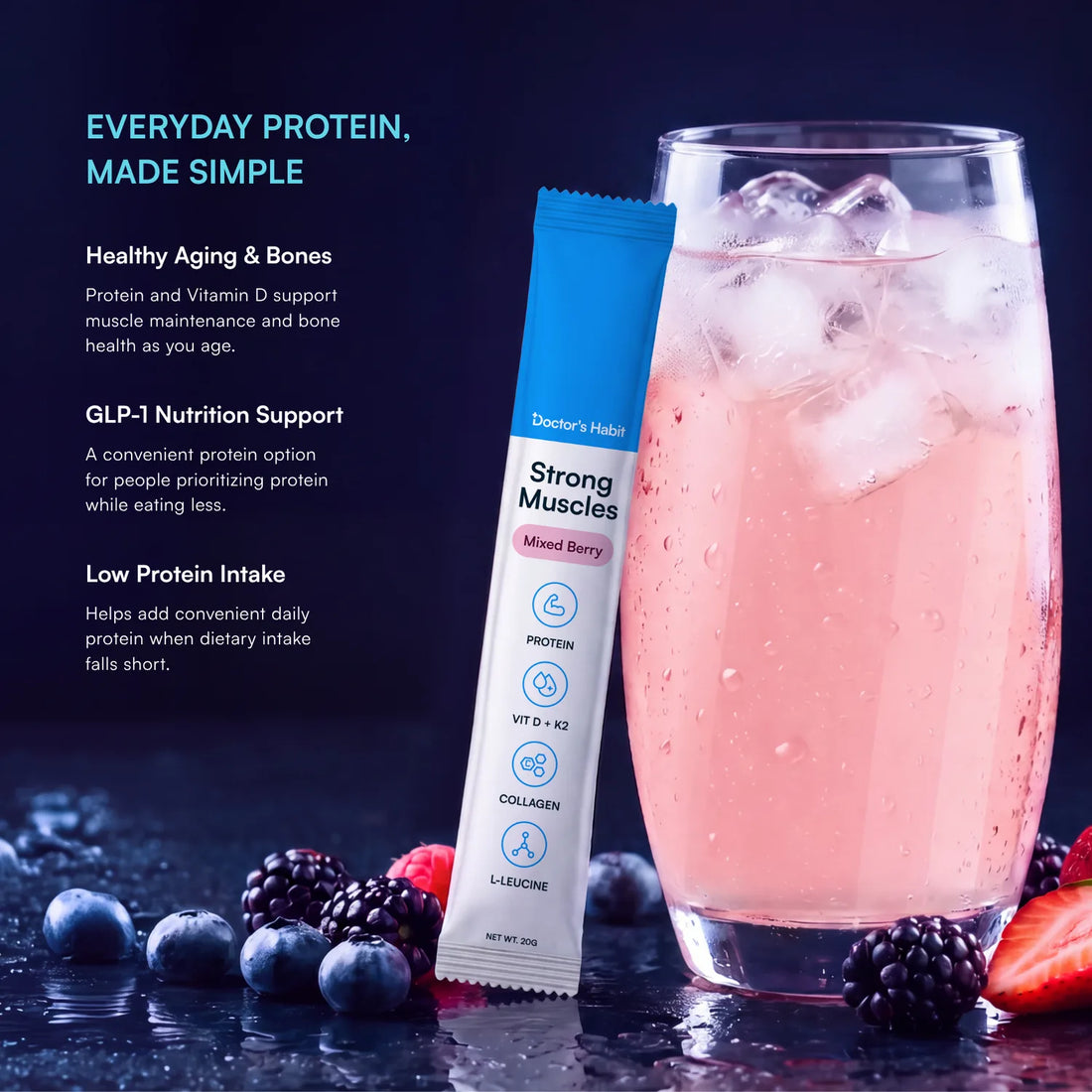 Strong Muscles (GLP-1)