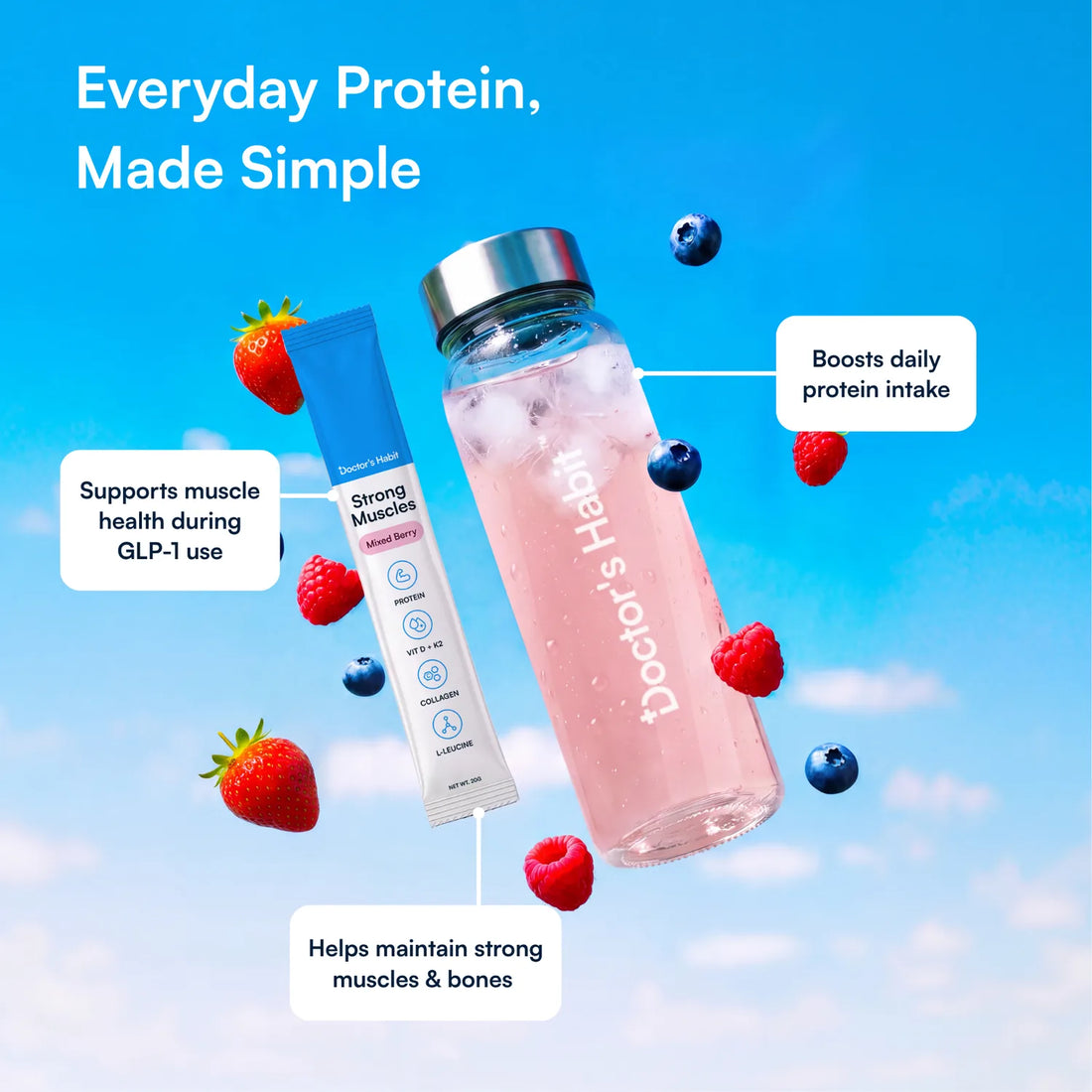 Strong Muscles (GLP-1)