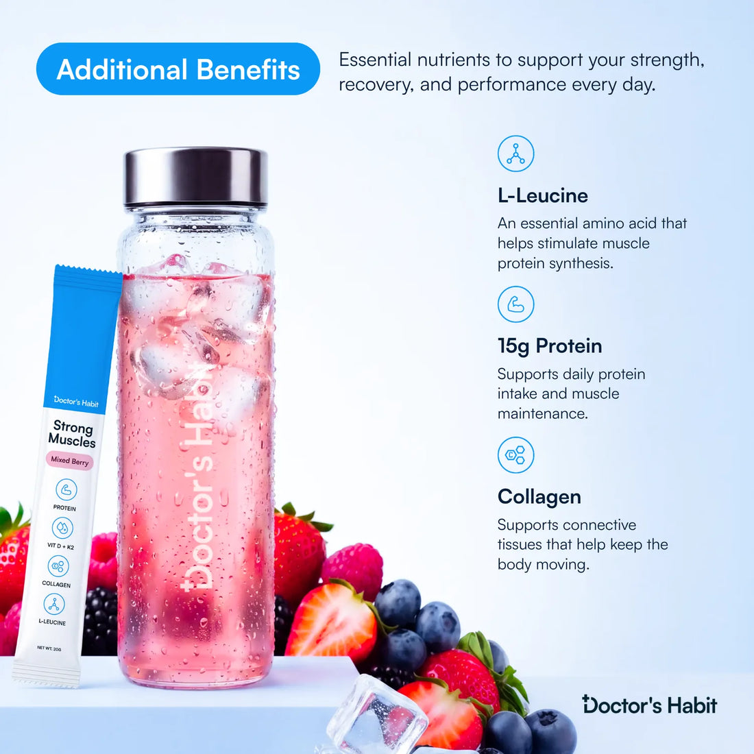 Strong Muscles (GLP-1)