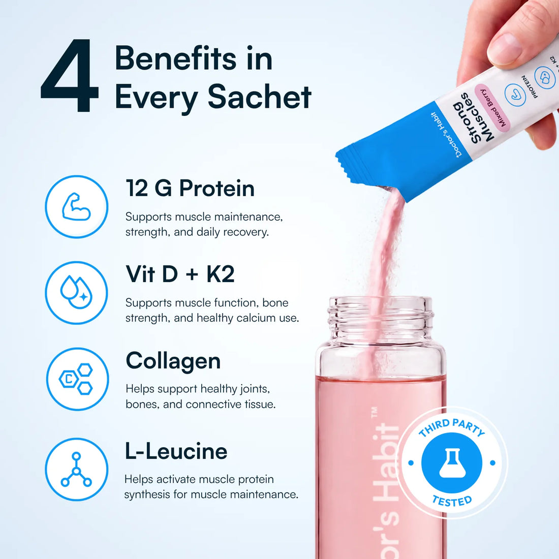 Strong Muscles (GLP-1)